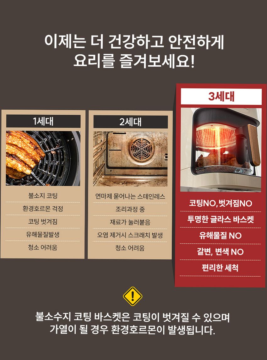 모즈스웨덴 글라스 에어프라이어 4.2L MA-5000G 아이보리 에어프라이기