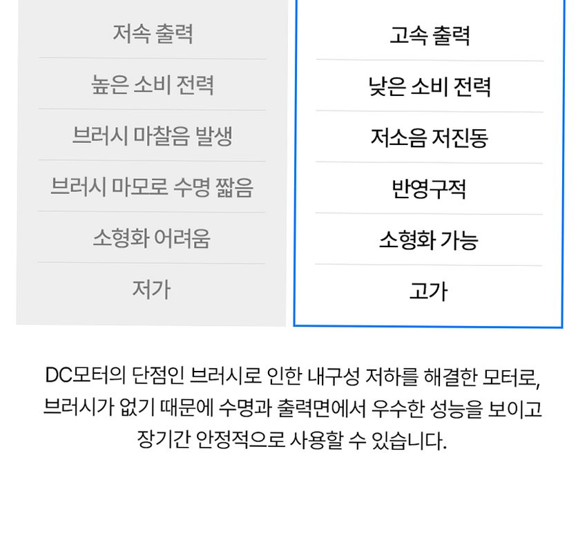 휴빅 무선 청소기 진공 차이슨 저렴한 가벼운 원룸 자취방 자동충전거치대 세트
