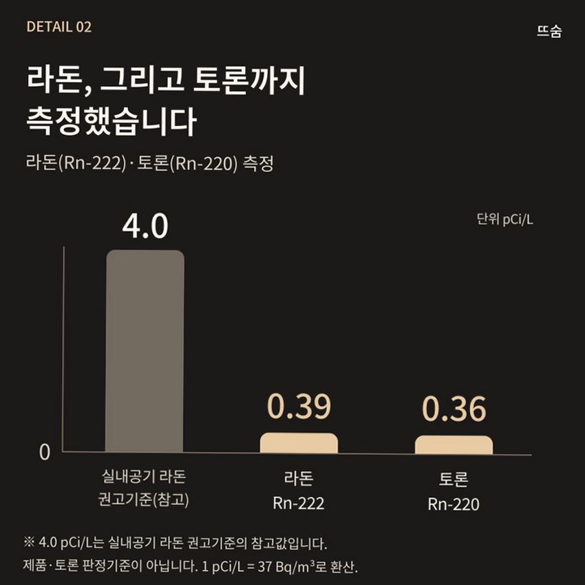 뜨숨 1인용 전기매트 싱글 전기장판 캠핑 탄소매트 카본 전기요 차콜